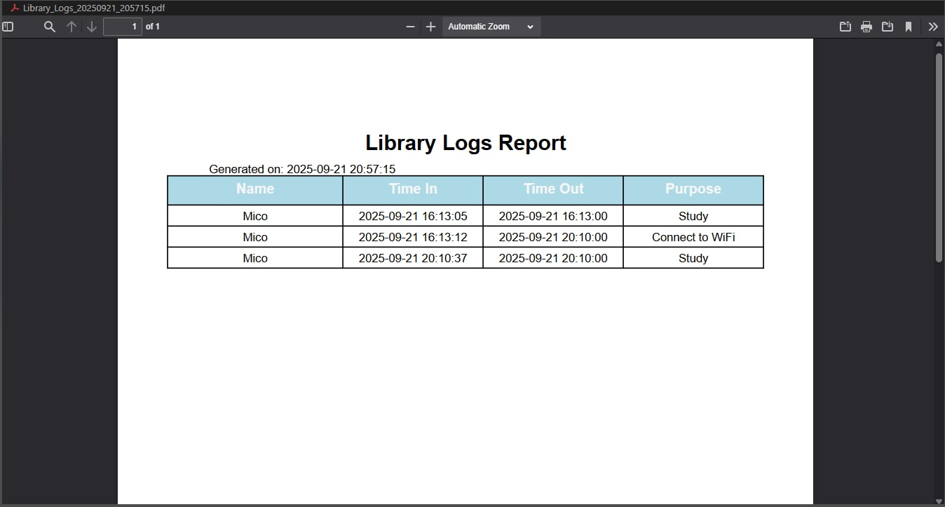 PDF Report Screenshot